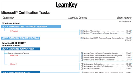 certification_tracks