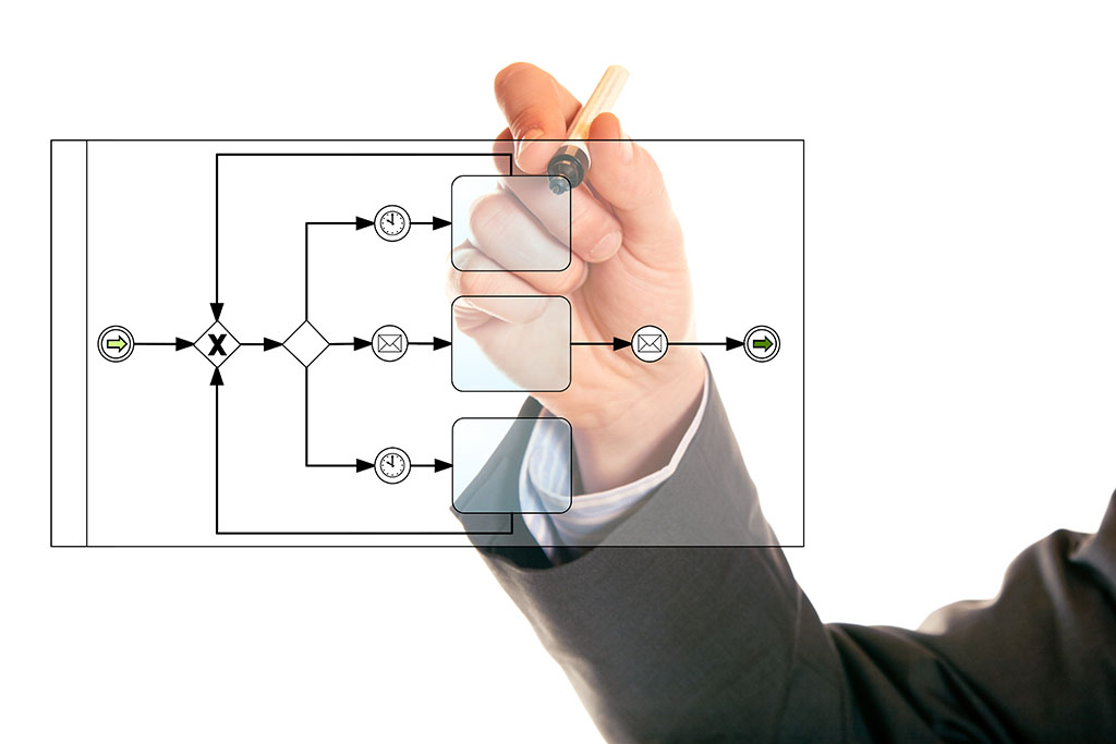 A professional in business attire is sketching a Business Process Model and Notation (BPMN) diagram on a transparent board with a marker. The BPMN diagram includes standard symbols such as diamonds for decision points and arrows for flow direction, illustrating the systematic planning of a business process flow, a technique commonly used in programming and project management to visualize and improve processes.