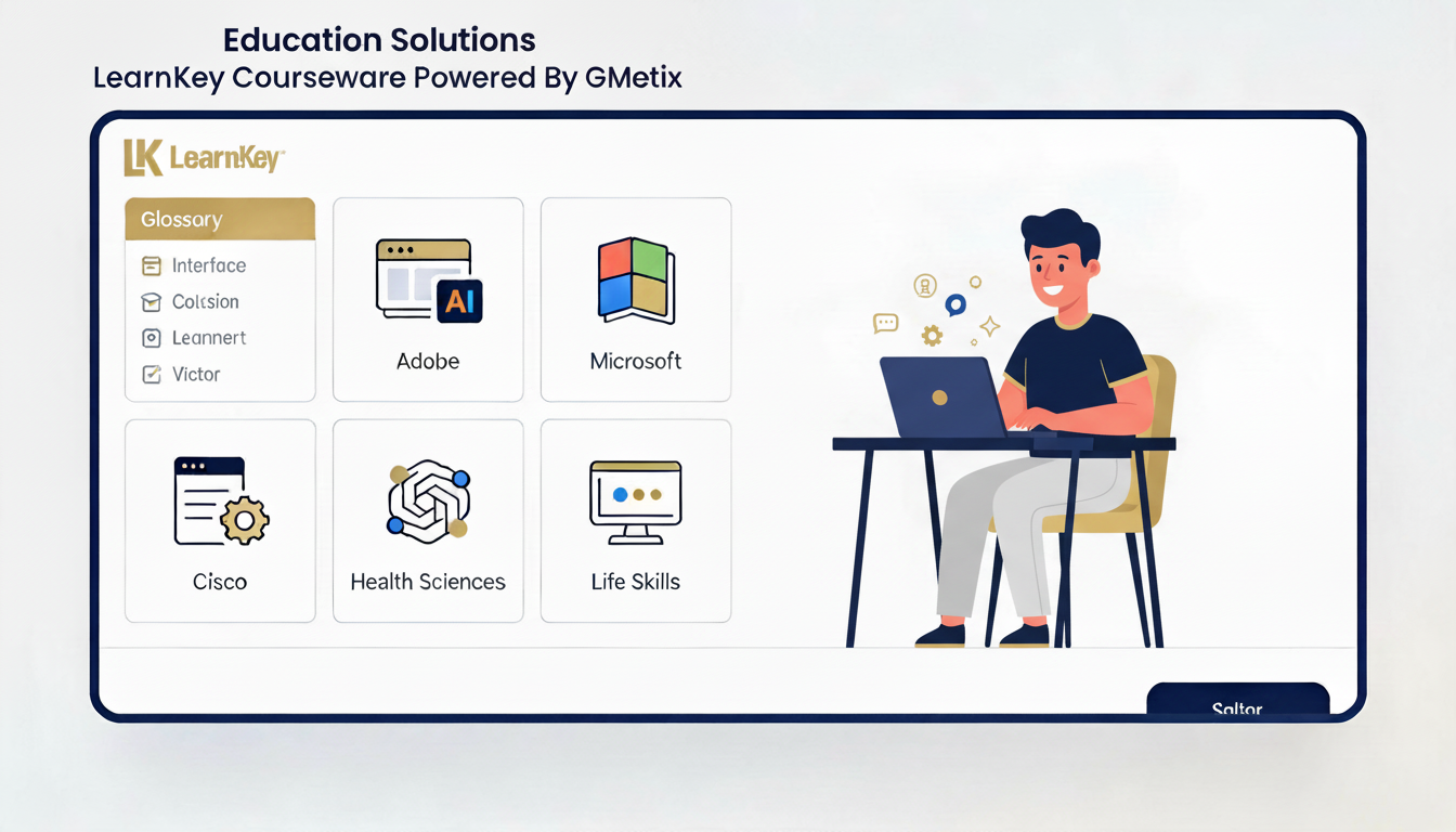 LearnKey interactive glossary supporting active online learning and student success